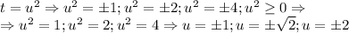 t=u^2 \Rightarrow u^2=\pm1; u^2=\pm2; u^2=\pm4; u^2 \geq 0 \Rightarrow \\ \Rightarrow u^2=1; u^2=2; u^2=4 \Rightarrow u=\pm1; u=\pm \sqrt{2}; u=\pm2