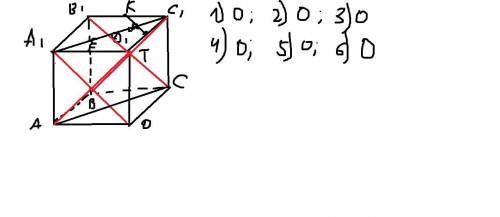 Рисунок не нужен. ABCDA1B1C1D1-куб, AD1 пересекает A1D в точке O, CB1 пересекаетC1B в точке T K-сере