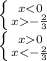 \left \{ {{x-\frac{2}{3} }} \right.\\\left \{ {{x0} \atop {x