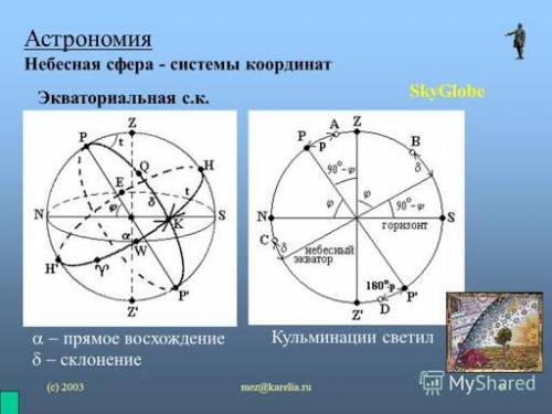 На рисунке изображена небесная сфера укажите строку в которой правильно указаны небесные кординаты.