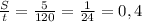 \frac{S}{t} = \frac{5}{120} =\frac{1}{24} = 0,4