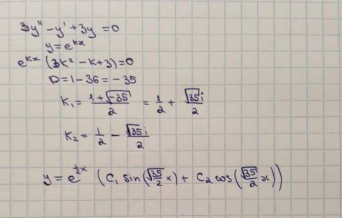 Знайти загальний розв’язок диференціального рівняння ІІ порядку: