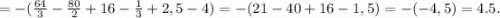 =-(\frac{64}{3}- \frac{80}{2}+16-\frac{1}{3}+2,5-4)=-(21-40+16-1,5)=-(-4,5)=4.5.