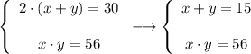 \left\{\begin{array}{ccc}2\cdot(x+y)=30\\\\x\cdot y=56\end{array}\right \longrightarrow \left\{\begin{array}{ccc}x+y=15\\\\x\cdot y=56\end{array}\right