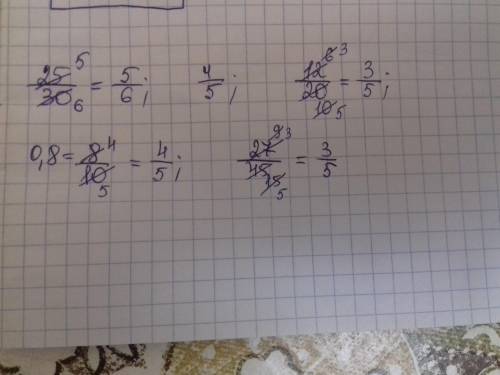 Среди данных дробей найдите равные25/30;4/5;12/20;0,8;27/45​