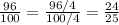 \frac{96}{100} = \frac{96/4}{100/4} = \frac{24}{25}