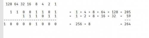 Даны два числа в двоичной системе счисления 11001101 и 111011, требуется найти из сумму в двоичной с
