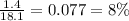 \frac{1.4}{18.1} = 0.077 = 8\%