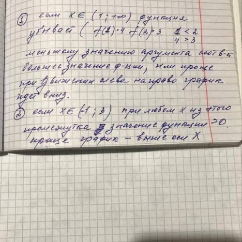 График функции y=f(x) изображён на рисунке . Записать 1)промежуток , на котором функция убывает 2)зн