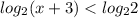 log_{2}(x + 3) < log_{2}2