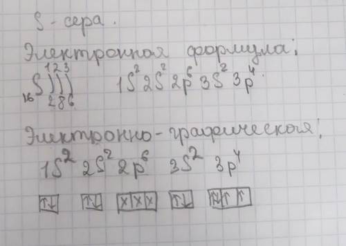 4. Напишите электронную и электронно – графическую формулы атома серы: Электронная формула: Электрон