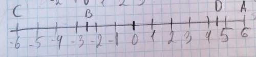 На координатной прямой отметте точки А(6), В(-2,5),С(-6),D(4,5)​