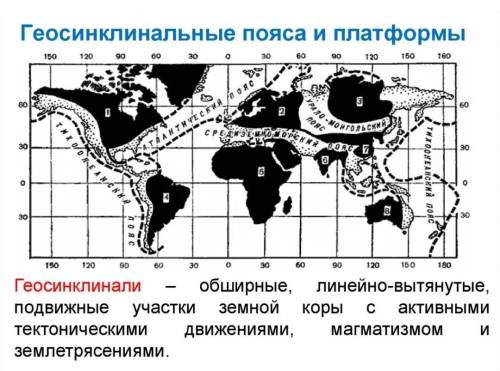 Определите тектонические структуры материков, используя карту Строение земной коры а. Платформы b.