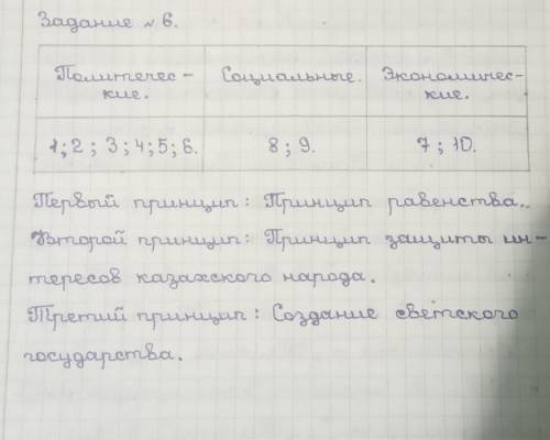 6.Прочитайте фрагмент исторического источника и выполните задания. (6б) ПРОГРАММА ПАРТИИ АЛАШп. 1 Ро