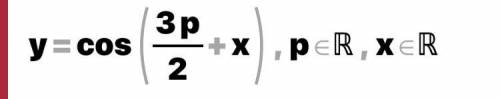 Построить графикy y=cos(3p/2+x)​