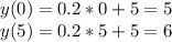 y(0)=0.2*0+5=5\\y(5)=0.2*5+5=6