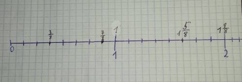 Запишите 5 чисел: 2 из них должны быть правильной дробью, одно целым числом, одна неправильной дробь