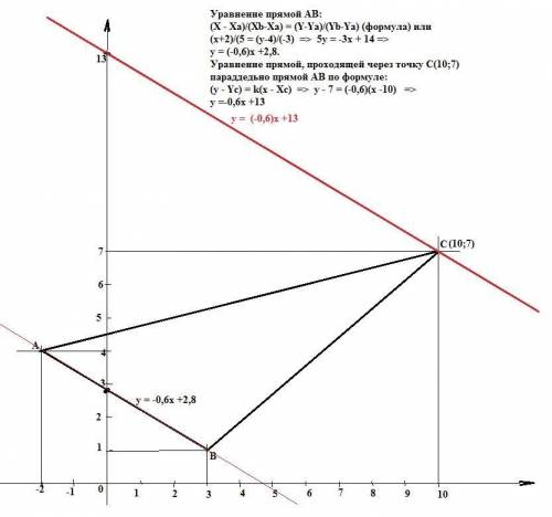даны вершины Триугольника АВС: А(-2,4), В(3,1), С(10,7) Найти: а) уравнение прямой проходящей через