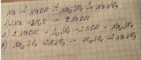 Для осуществления превращений Na- NaOH-Na2SO4 нужно использовать вещества а)Na2O и SO2б)H2O и H2SO3в