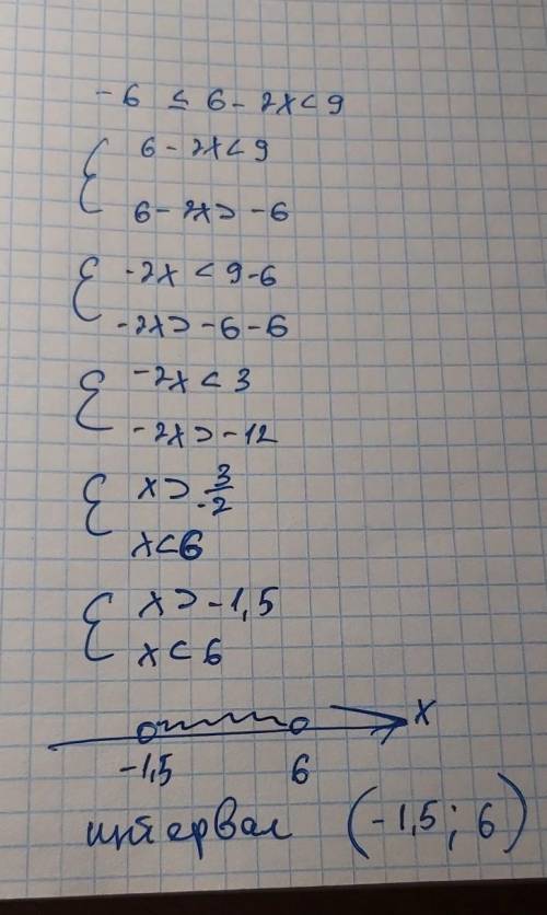 Расписанно желательно. знаю только что будет ответ (-1,5;6).​