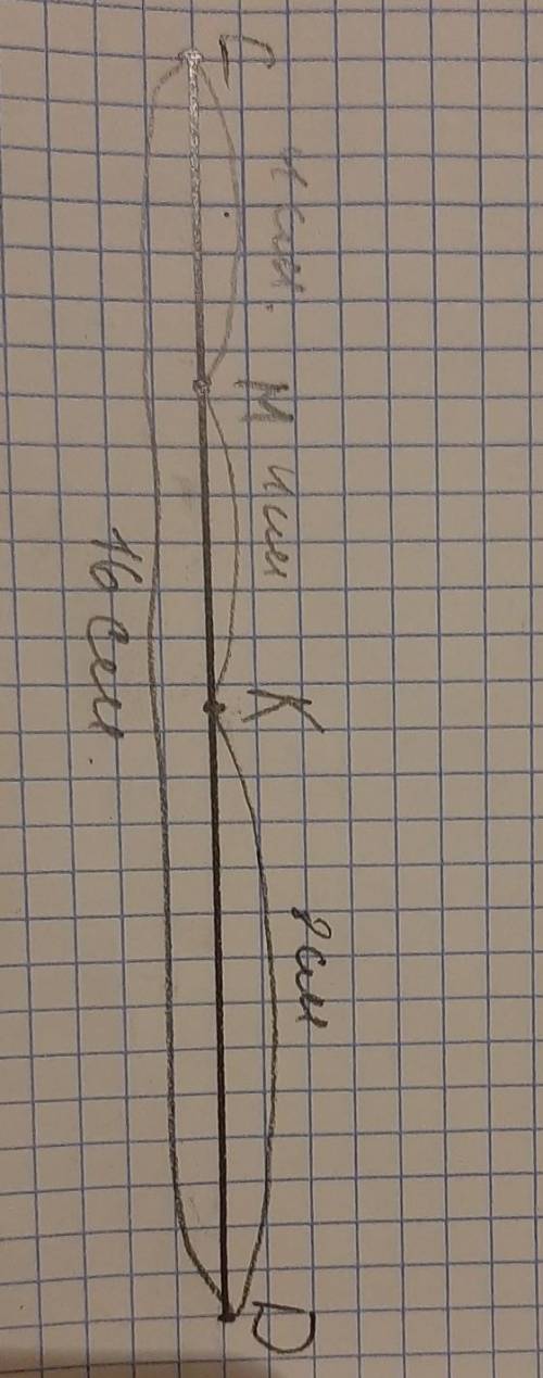 3. Точка K – середина отрезка CD, точка M – середина отрезка СК. Найдите CM, MK, KD если CD=16 см.​