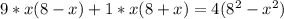 9*x(8-x)+1*x(8+x)=4(8^{2} - x^{2})