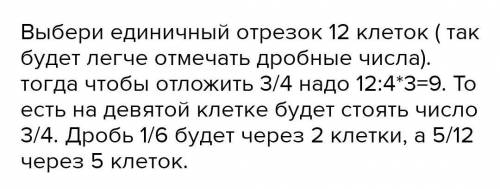 8) Отметьте на координатном луче точки, координаты которых равны: 1/5; 2/5; 3/5; 4/5.о A B C D E0 15