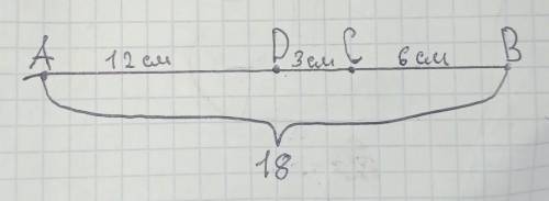 На прямой отложите отрезок АВ, отметьте точку D в середине этого отрезка. А также отметьте точку С н