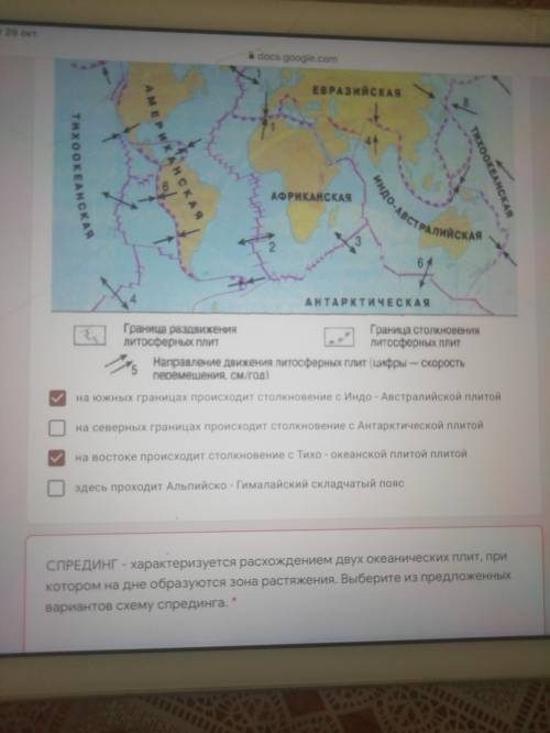 используя картосхему движения литосферных плит охарактеризуйте процессы,происходящие на границах Евр