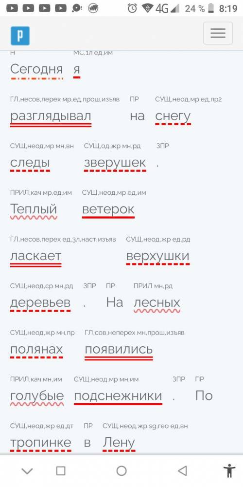 Сегодня я разглядывал на снегу следы зверушек. Теплый ветерок ласкает верхушки деревьев. На лесных п