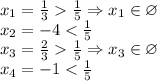 x_{1} = \frac{1}{3} \frac{1}{5} \Rightarrow x_{1} \in \varnothing \\ x_{2} = -4 < \frac{1}{5} \\ x_{3} = \frac{2}{3} \frac{1}{5} \Rightarrow x_{3} \in \varnothing \\ x_{4} = -1 < \frac{1}{5}