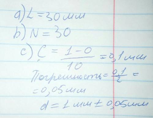 Следующим заданием для ученика стало определение диаметра нитки. Для этого он намотал нитку на каран