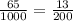 \frac{65}{1000} = \frac{13}{200}