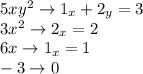 5xy^2\to1_x+2_y=3\\3x^2\to2_x=2\\6x\to1_x=1\\-3\to0