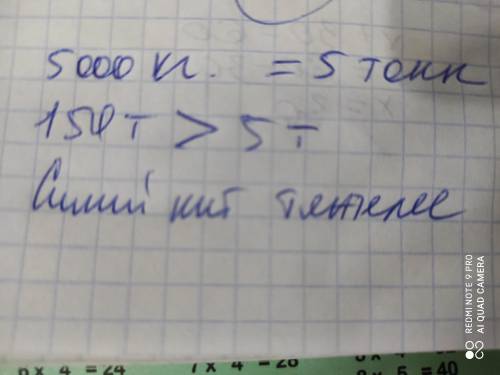 270. Масса слона 5 000 кг, а масса синего кита 150 т.Кто из них тяжелее?​