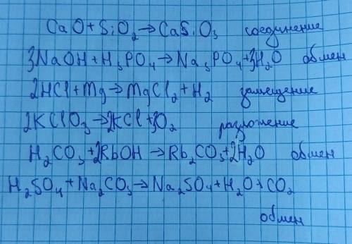 Определите типы химических реакций и ставьте нужные коэфиценты