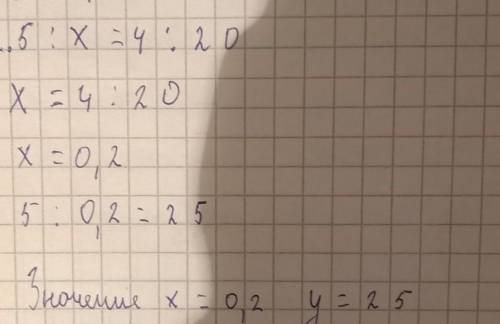 5:x=4:20.Найдите значение X•y у меня Соч)​