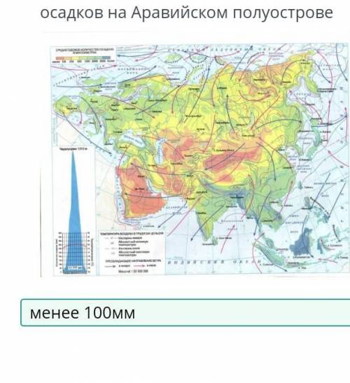 Соч по географии по билим ленд