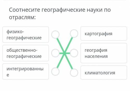 Соч по географии по билим ленд