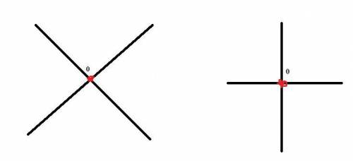нарисуйте две пересекающиеся прямые. и они должны пересекаться в точке o. сколько образовалось лучей