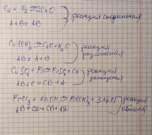 Пожайлустааа соч по химииочень