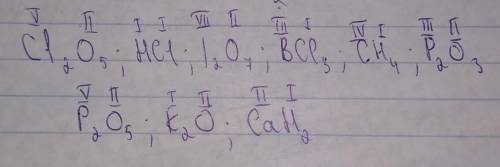 Розставте валентності в сполуках: Cl2O5, HCl, I2O7, BCl3, CH4, P2O3, P2O5, K2O, CaH2.