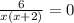 \frac{6}{x(x+2)} =0