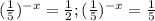 (\frac{1}{5} )^{-x} =\frac{1}{2} ; (\frac{1}{5} )^{-x} =\frac{1}{5}