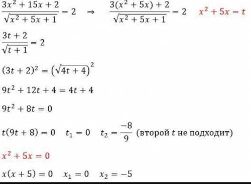 Решить уравнение: 3x^2+x=(15x^2-x-2)