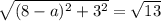 \sqrt{(8-a)^2+3^2}=\sqrt{13}