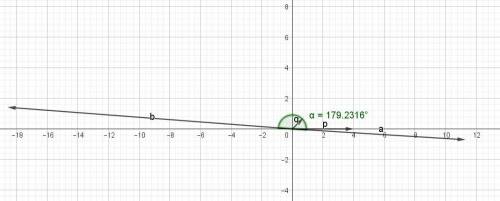 Даны векторы а=3р-q ,b=p-2a ,q=1,p=4,p^q=пи/4 Вычислить скалярное произведение векторов а и b