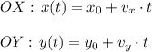 OX: \, x(t)=x_0+v_x\cdot t\\\\OY: \, y(t)=y_0+v_y\cdot t