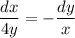 \dfrac{dx}{4y}=-\dfrac{dy}x