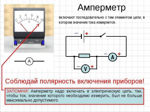 ￼￼￼Как присоединяется амперметр к электрической цепи?